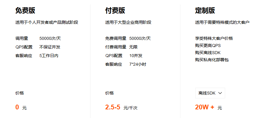 表格圖片OCR文字識(shí)別接口，識(shí)別圖片中文字的接口