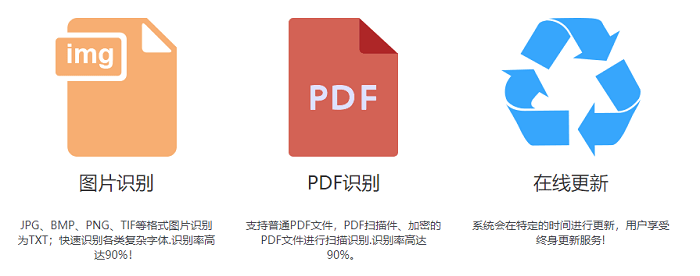 準(zhǔn)確率超過(guò)99%的百度云文字識(shí)別接口多少錢(qián)一套？