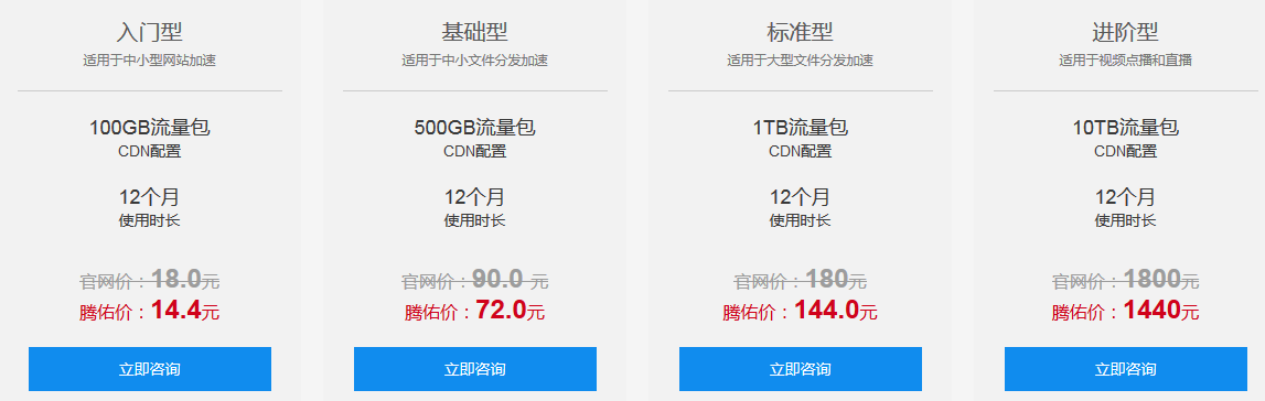 網(wǎng)站CDN加速對網(wǎng)站有什么好處？
