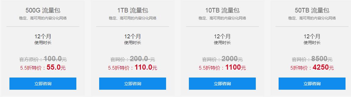 cdn加速防御費(fèi)用