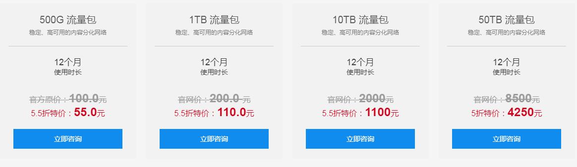 CDN加速服務(wù)器租金多少？