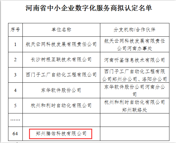 好消息！騰佑科技榮登“河南省中小企業(yè)數(shù)字化服務(wù)商”擬認(rèn)定名單